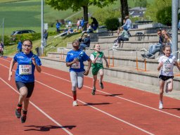 UBS Kids Cup Lostorf 2024